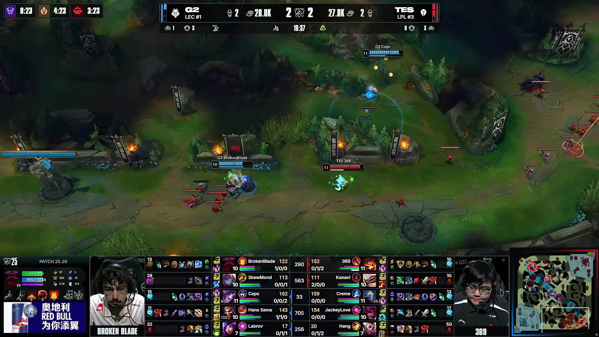 dupreeh 分析了 BLAST Bounty Fall 2025 参赛者，指出了弱点